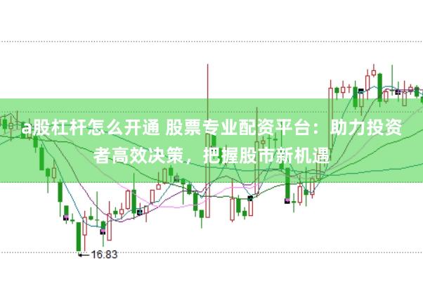 a股杠杆怎么开通 股票专业配资平台：助力投资者高效决策，把握股市新机遇
