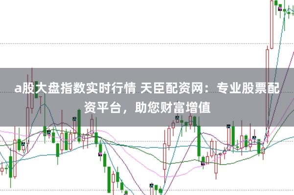 a股大盘指数实时行情 天臣配资网：专业股票配资平台，助您财富增值