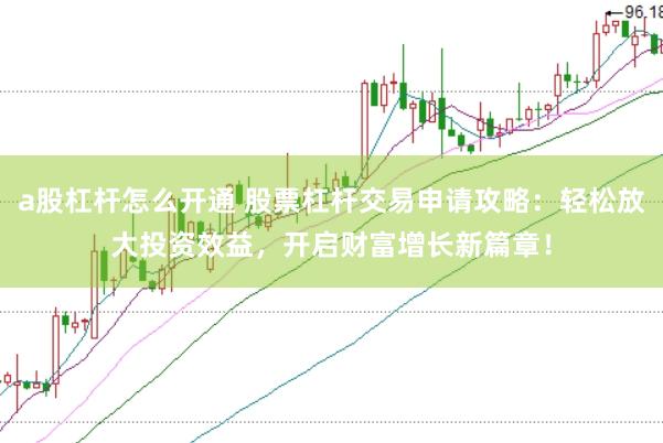 a股杠杆怎么开通 股票杠杆交易申请攻略：轻松放大投资效益，开启财富增长新篇章！